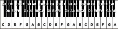 Clavier à 19 notes par octav